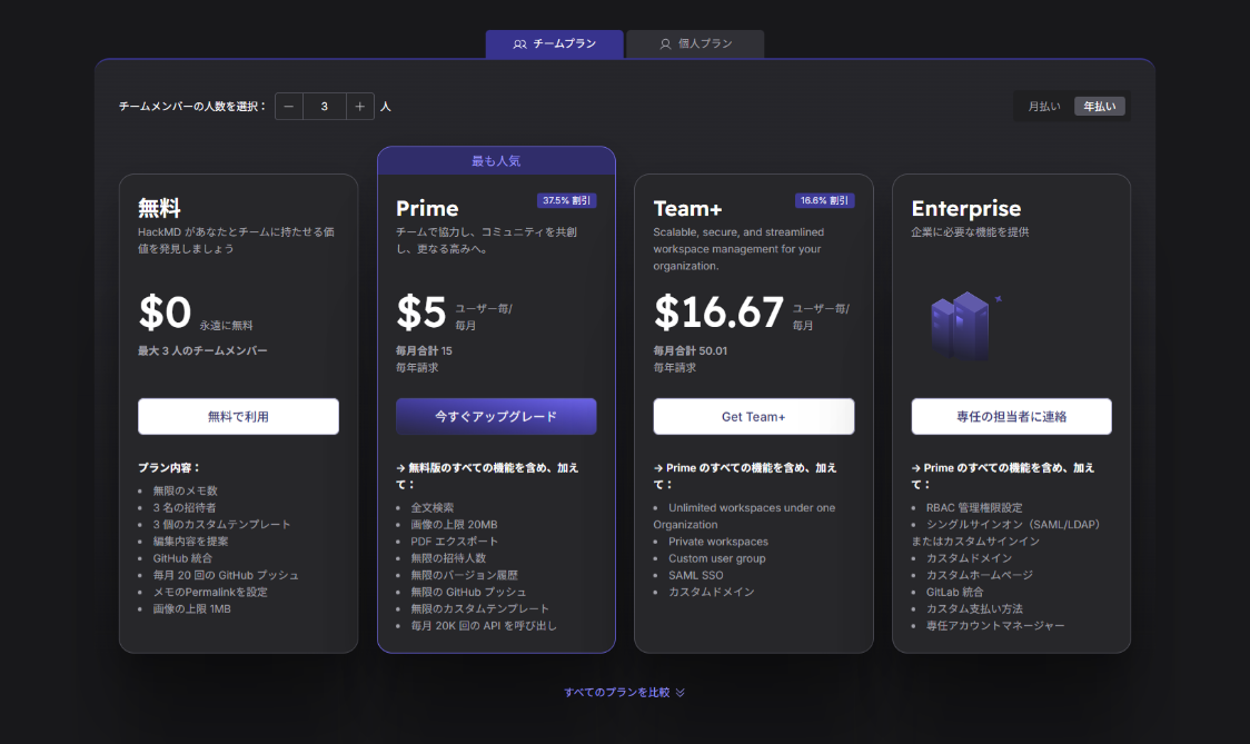 hackmd-pricing