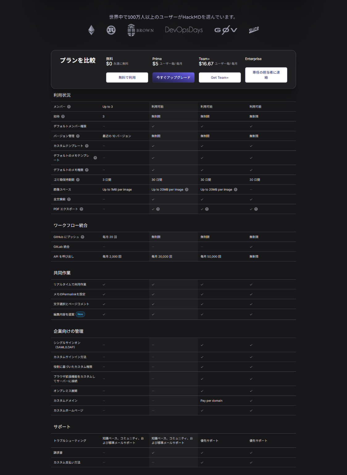 hackmd-pricing2