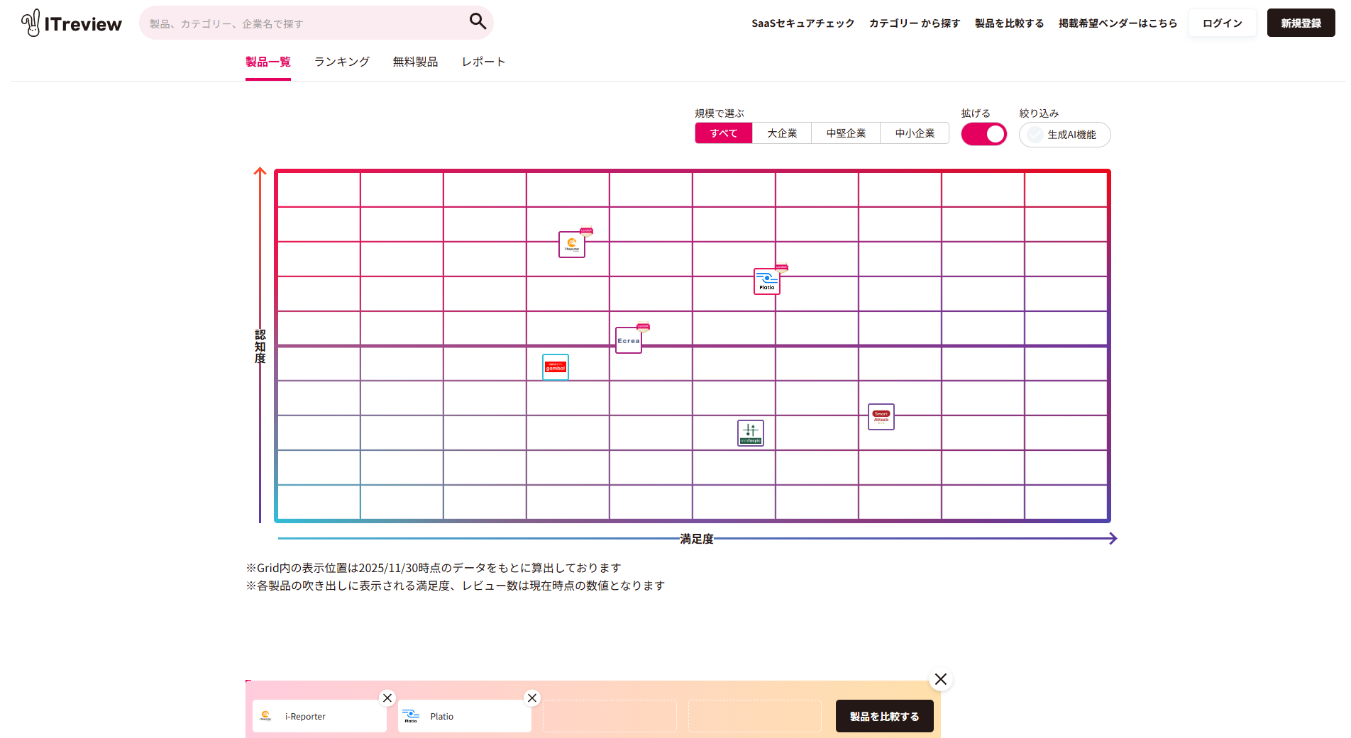 itreview-hikaku